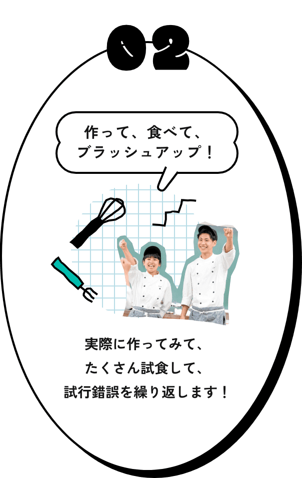 02 作って、食べてブラッシュアップ！実際に作ってみて、たくさん試食して、試行錯誤を繰り返します！