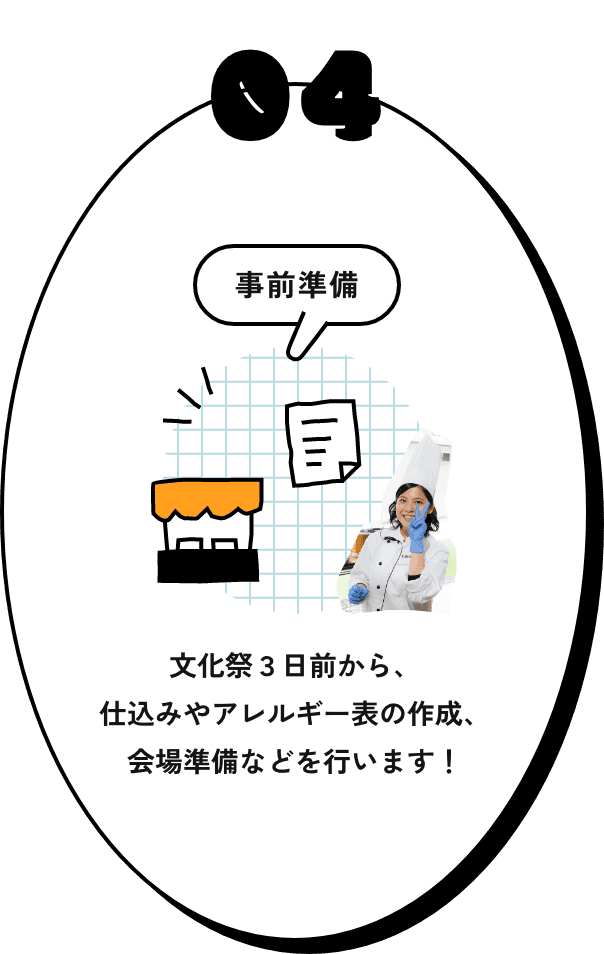 04 事前準備 文化祭３日前から、仕込みやアレルギー表の作成、会場準備などを行います！